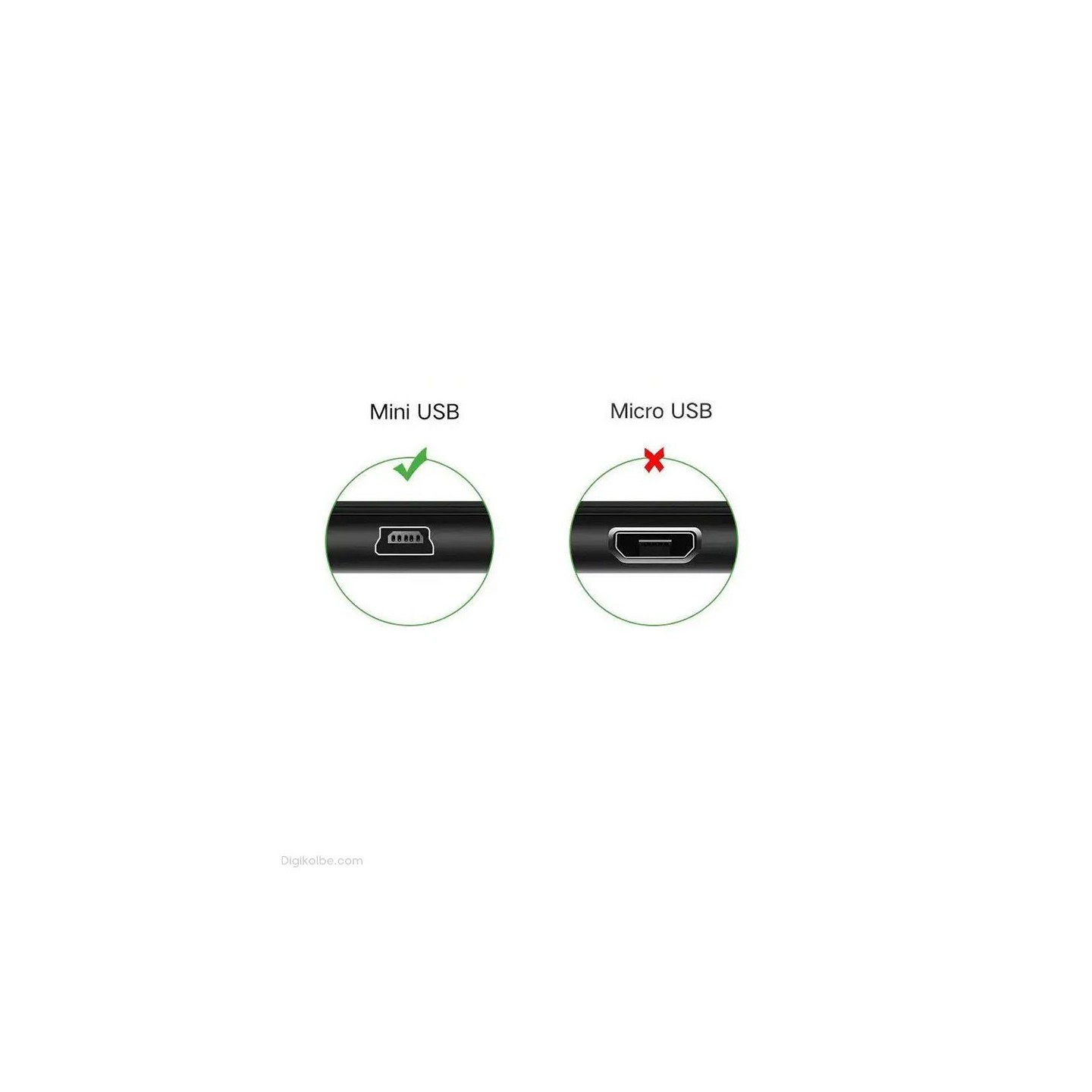 کابل تبدیل USB به Mini USB (نویزگیر دار | طول 50 سانتیمتر)