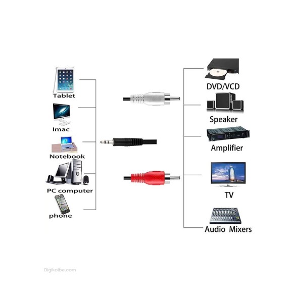کابل صدا 1 به 2 (RCA | طول 3 متر)