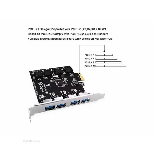 کارت USB 3.0 به PCI-Express فِباسمارت (4 پورت)