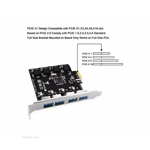 کارت USB 3.0 به PCI-Express فِباسمارت (4 پورت) کارت USB 3.0 به PCI-Express فِباسمارت (4 پورت)