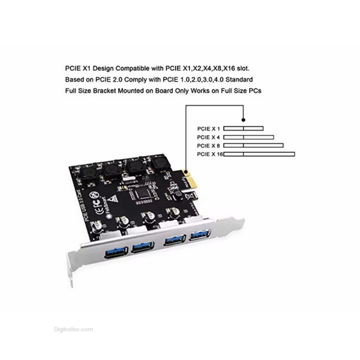 کارت USB 3.0 به PCI-Express فِب‌اسمارت (4 پورت)