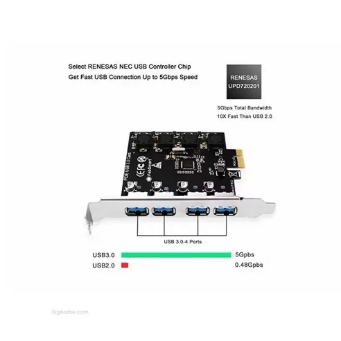 کارت USB 3.0 به PCI-Express فِباسمارت (4 پورت)