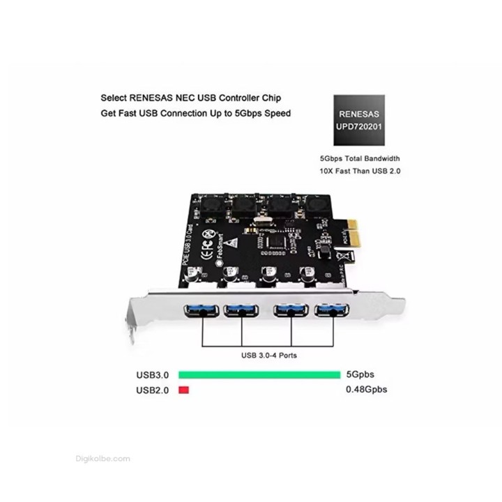 کارت USB 3.0 به PCI-Express فِب‌اسمارت (4 پورت)
