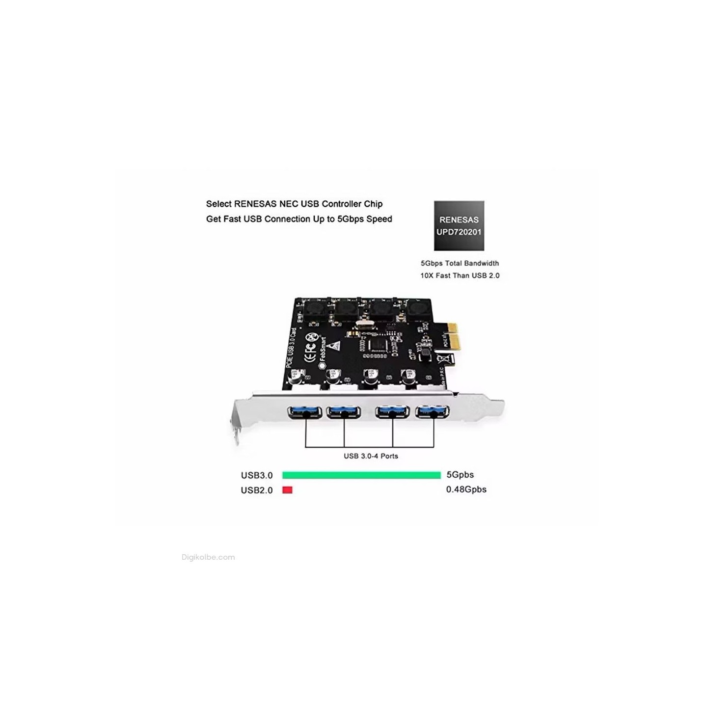 کارت USB 3.0 به PCI-Express فِب‌اسمارت (4 پورت)