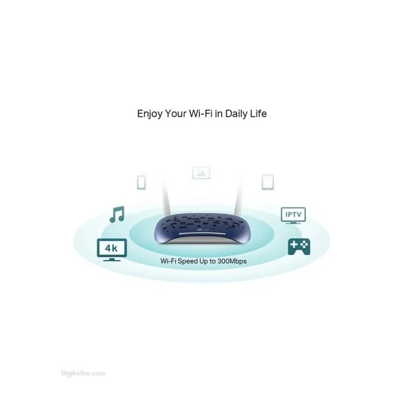 مودم تیپیلینک TD-W9960 ( VDSL/ADSL ) مودم تیپیلینک TD-W9960 ( VDSL/ADSL )