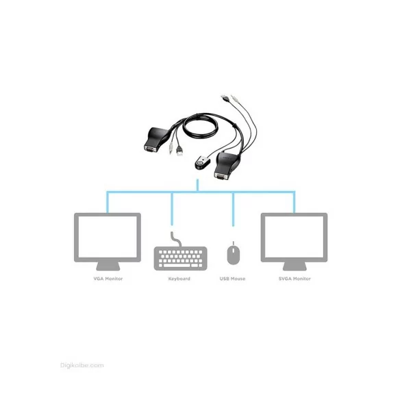 کیویام دیلینک KVM-222(2 پورت) کیویام دیلینک KVM-222(2 پورت)