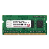 رم لپ‌تاپ PC3-10600 ترنسند 1333 مگاهرتز 4 گیگابایت (استوک | اورجینال)