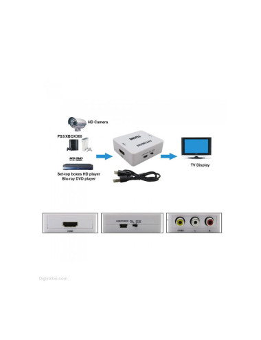 تبدیل HDMI به AV مینی ونتولینک