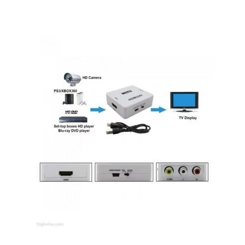 تبدیل HDMI به AV مینی ونتولینک