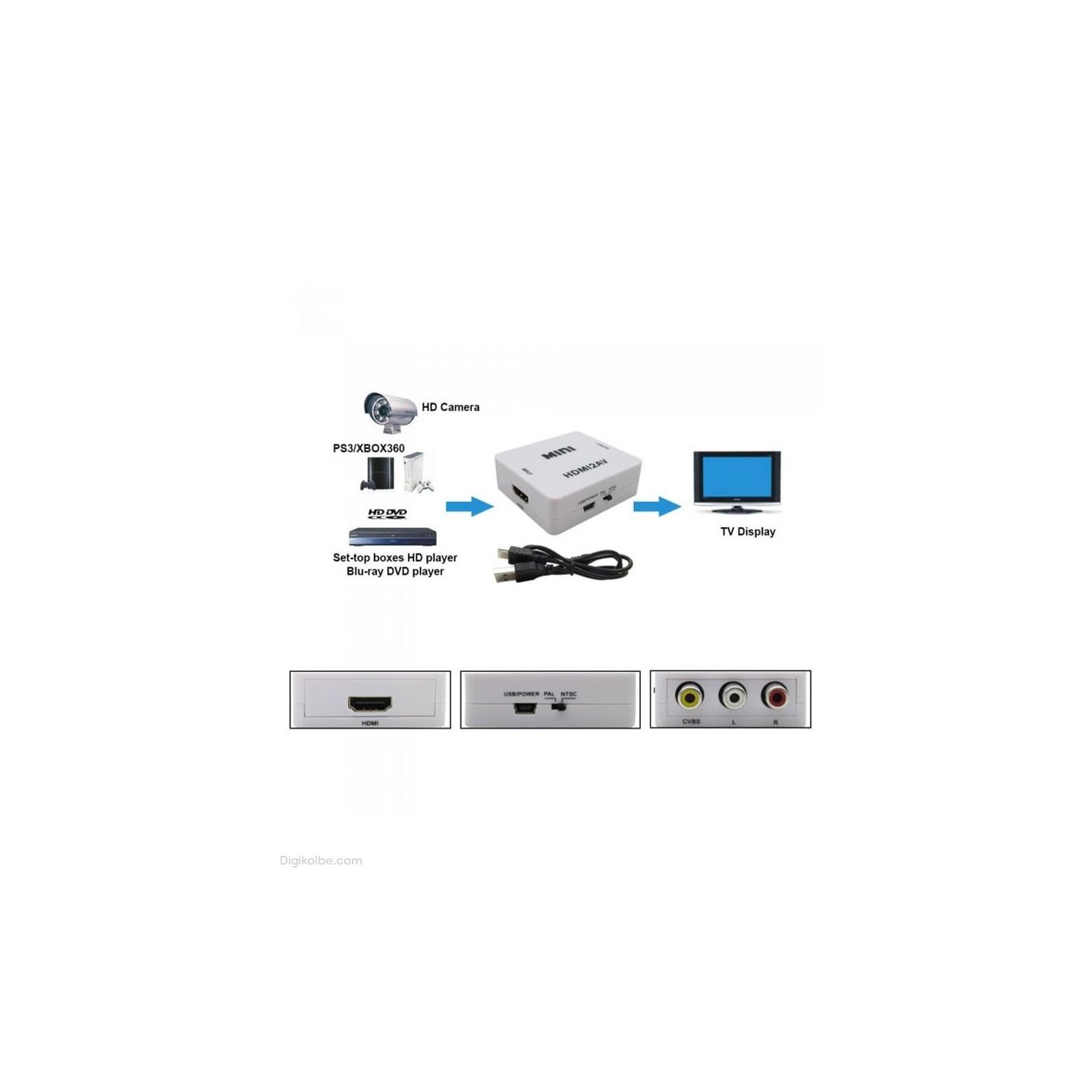 تبدیل HDMI به AV مینی ونتولینک