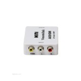 تبدیل AV به HDMI مینی ونتولینک