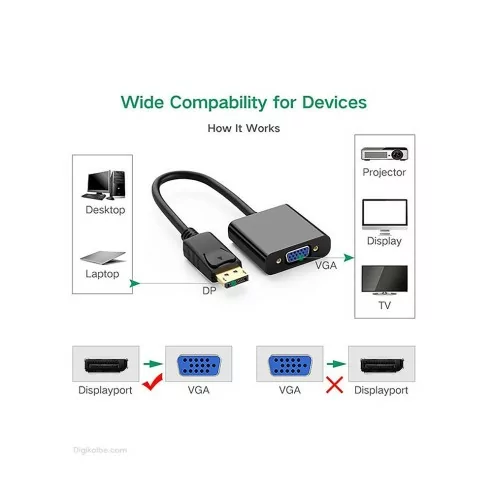 تبدیل Displayport به VGA ونتولینک