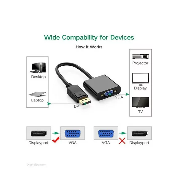 تبدیل Displayport به VGA ونتولینک تبدیل Displayport به VGA ونتولینک