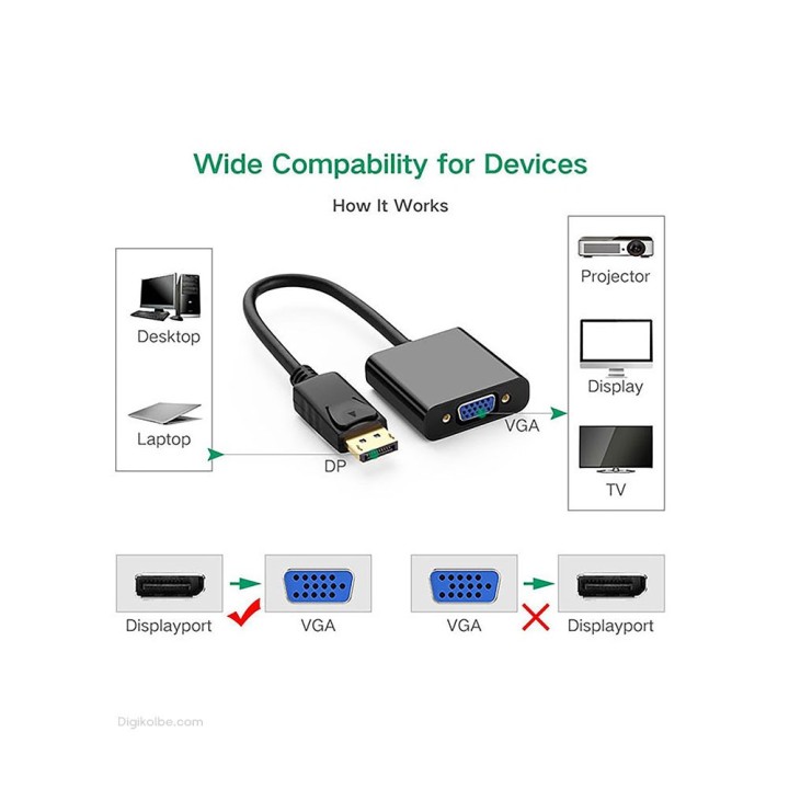 تبدیل Displayport به VGA ونتولینک