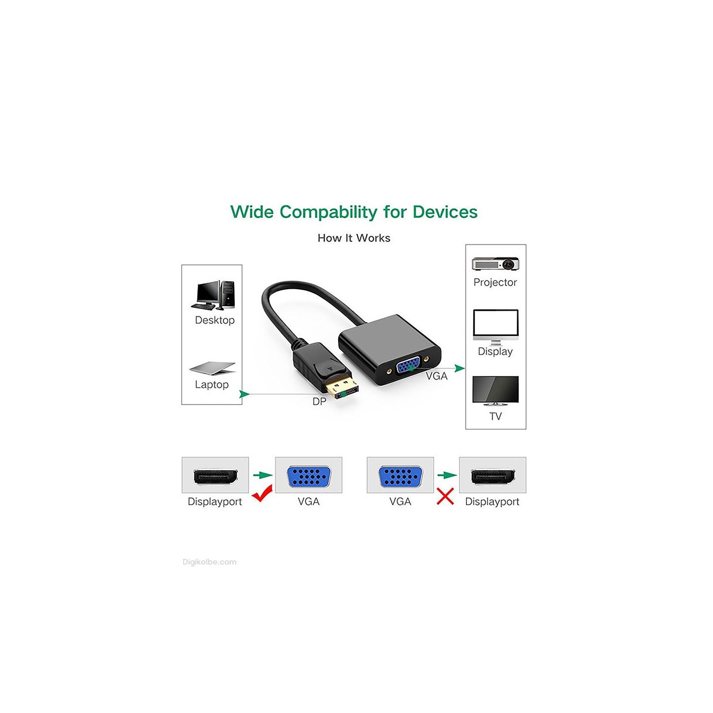 تبدیل Displayport به VGA ونتولینک