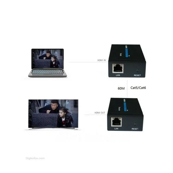 تبدیل اکستندر HDMI تحت شبکه ونتولینک HDTV ( با آداپتور برق | پشتیبانی حداکثر تا 60 متر )