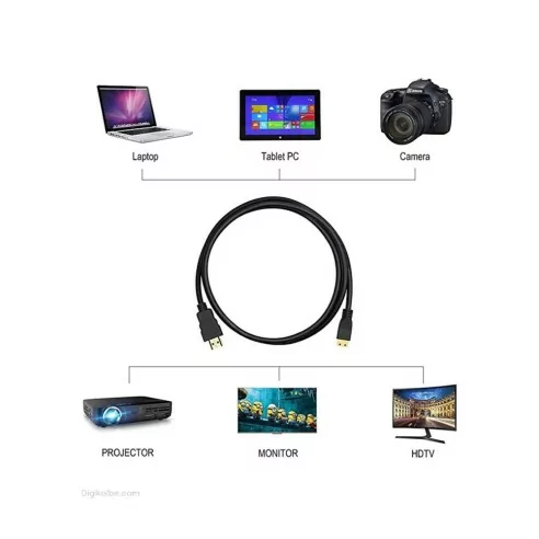کابل HDMI به Mini HDMI یوکام طول 1.5 متر