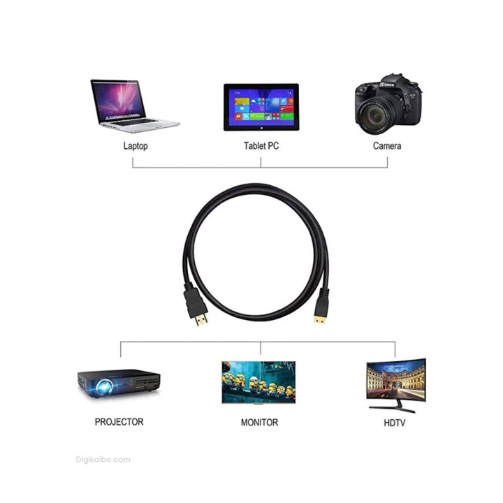 کابل HDMI به Mini HDMI یوکام طول 1.5 متر
