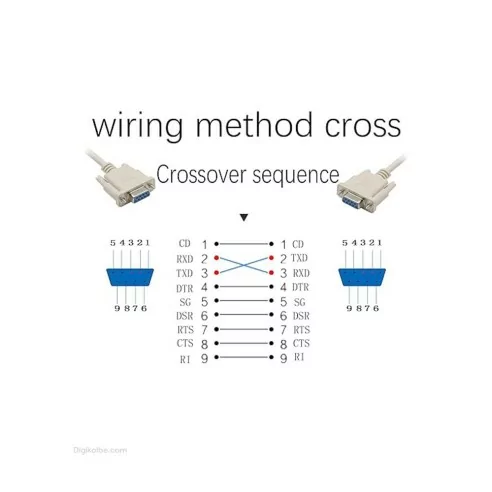 کابل سریال RS232 دو سر ماده طول 1.5متر