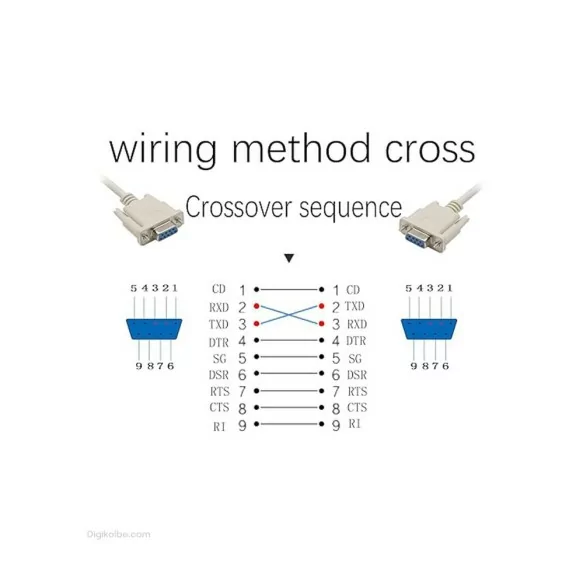 کابل سریال RS232 دو سر ماده طول 1.5متر