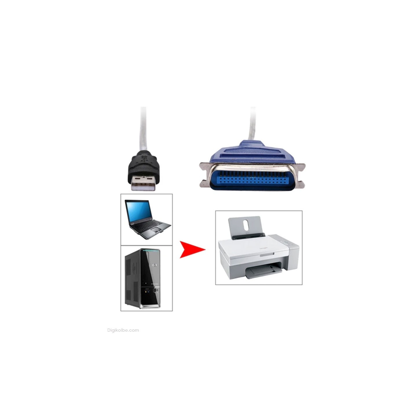کابل تبدیل USB به سنتورنیک پی نت