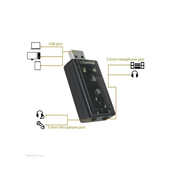 تبدیل کارت صدا ولوم دار ( 7.1 USB ) تبدیل کارت صدا ولوم دار ( 7.1 USB )