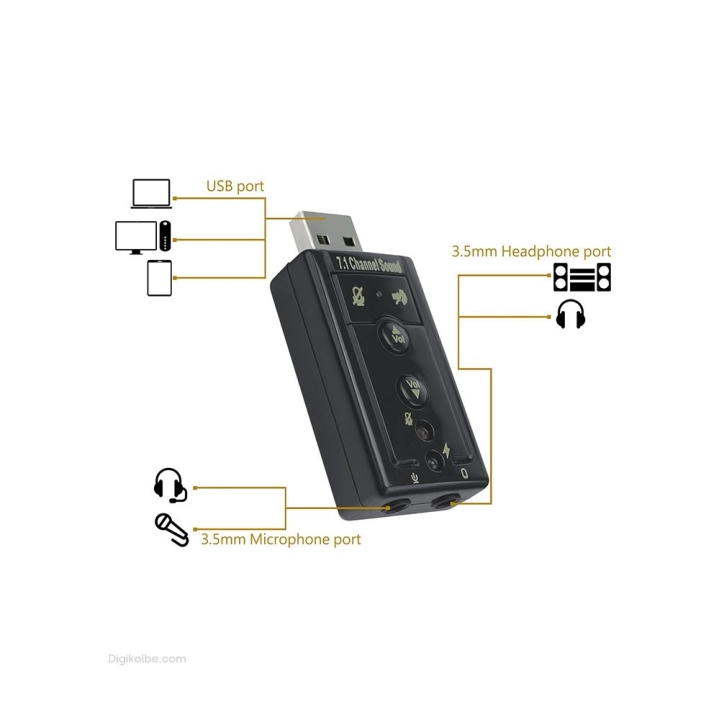 تبدیل کارت صدا ولوم دار ( 7.1 USB )