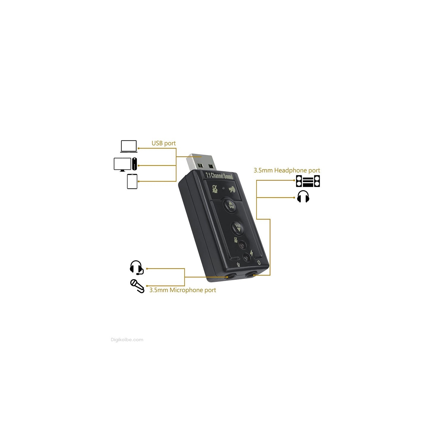 تبدیل کارت صدا ولوم دار ( 7.1 USB )