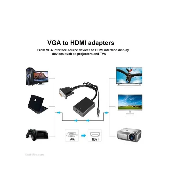 تبدیل VGA به HDMI ونتولینک ( با کابل صدا )