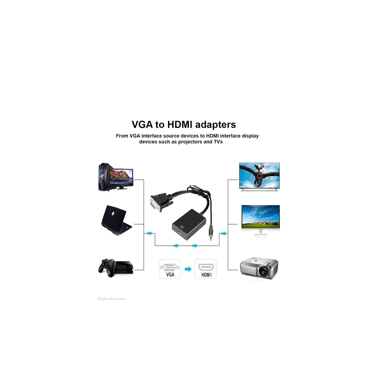 تبدیل VGA به HDMI ونتولینک ( با کابل صدا )