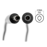شارژر لپ‌تاپ دل 3552 (Inspiron 15)